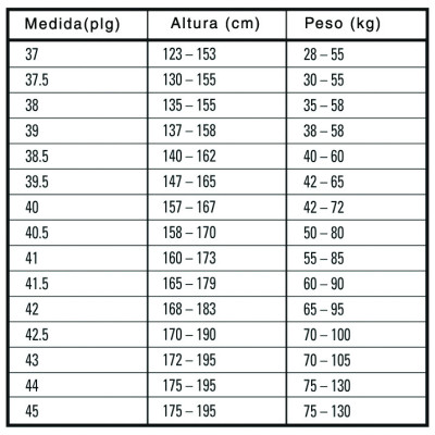 Tabla Bodyboard Flood Usurper 37 