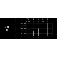 Neopreno Hurley Advant 3/2 Para Niño